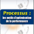 Processus les outils d-optimisation de la performance