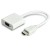 HDMI À MINI HDMI BLANC