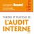 Audit Interne