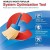 Logiciel gratuit CCleaner 