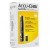 Accu-Chek FastClix