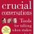 Crucial Conversations-Tools for talking when stakes are high